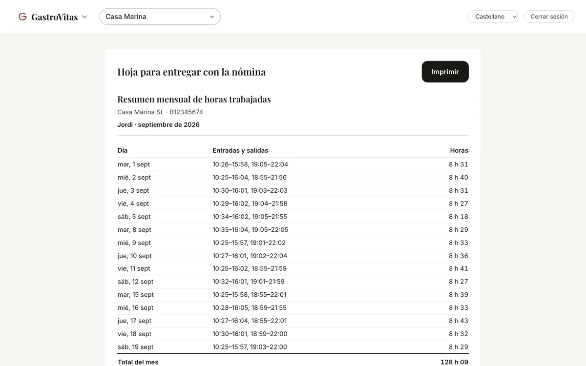 La hoja para entregar con la nómina: los días del mes con sus entradas y salidas y el total de horas.