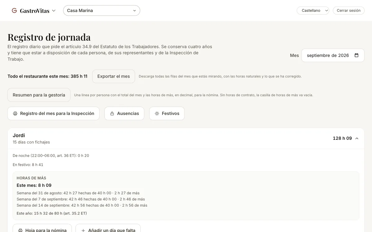 El registro de jornada del mes: las horas de cada persona, las de noche, las de festivo y las de más.
