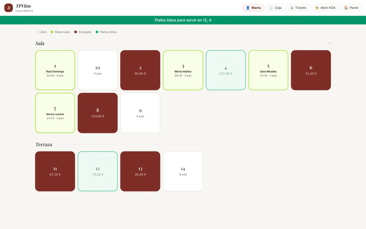 Plano de sala de TPVitas con las mesas libres, reservadas y ocupadas
